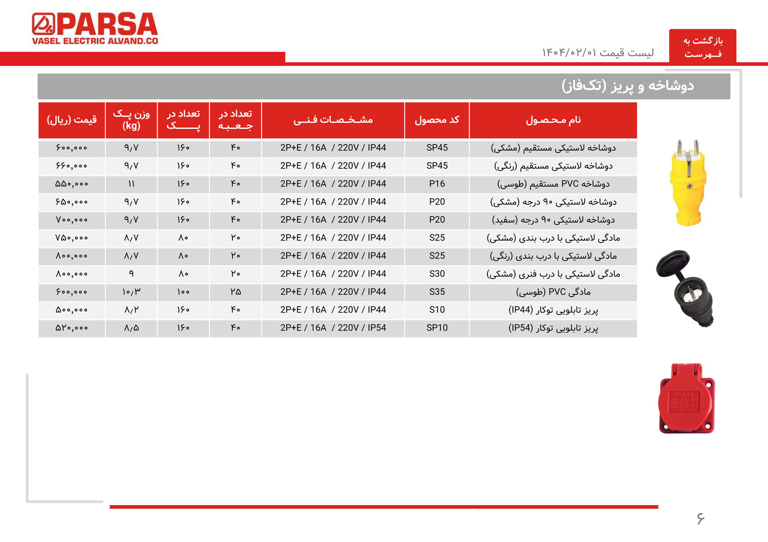 لیست قیمت واصل الکتریک